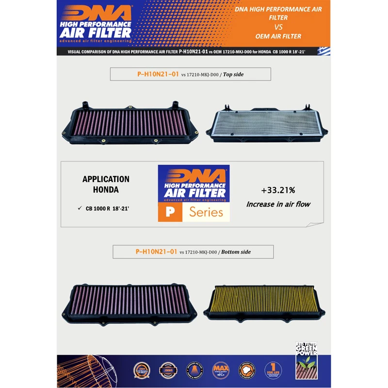 DNA P-H10N21-01 Air Filter For Honda CB1000R (2018-) 5 DNA P-H10N21-01 Air Filter For Honda CB1000R (2018-) - Image 5