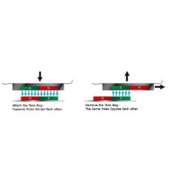 Hepco & Becker 506.666 Lock-it Tank Ring For BMW F800GT, F800S And F800ST 5 Hepco & Becker 506.666 Lock-it Tank Ring For BMW F800GT, F800S And F800ST -MotorVision Store hepco becker 506 666 lock it tank ring f800r image3