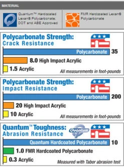 National Cycle N20001 VStream Windshield Kit - ST1300 5 National Cycle N20001 VStream Windshield Kit - ST1300 -MotorVision Store national cycle vstream 01